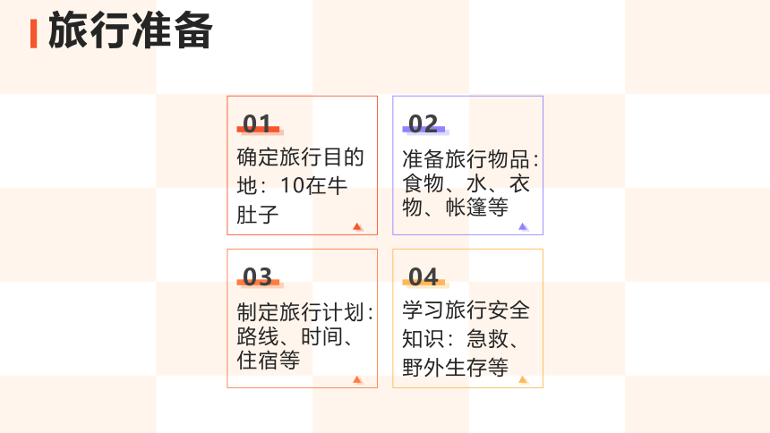 10.《在牛肚子旅行》课件(共19张PPT)