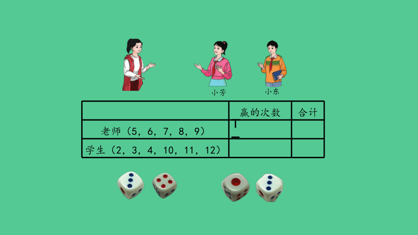 （2023秋新插图）人教版五年级数学上册 掷一掷（课件）(共22张PPT)