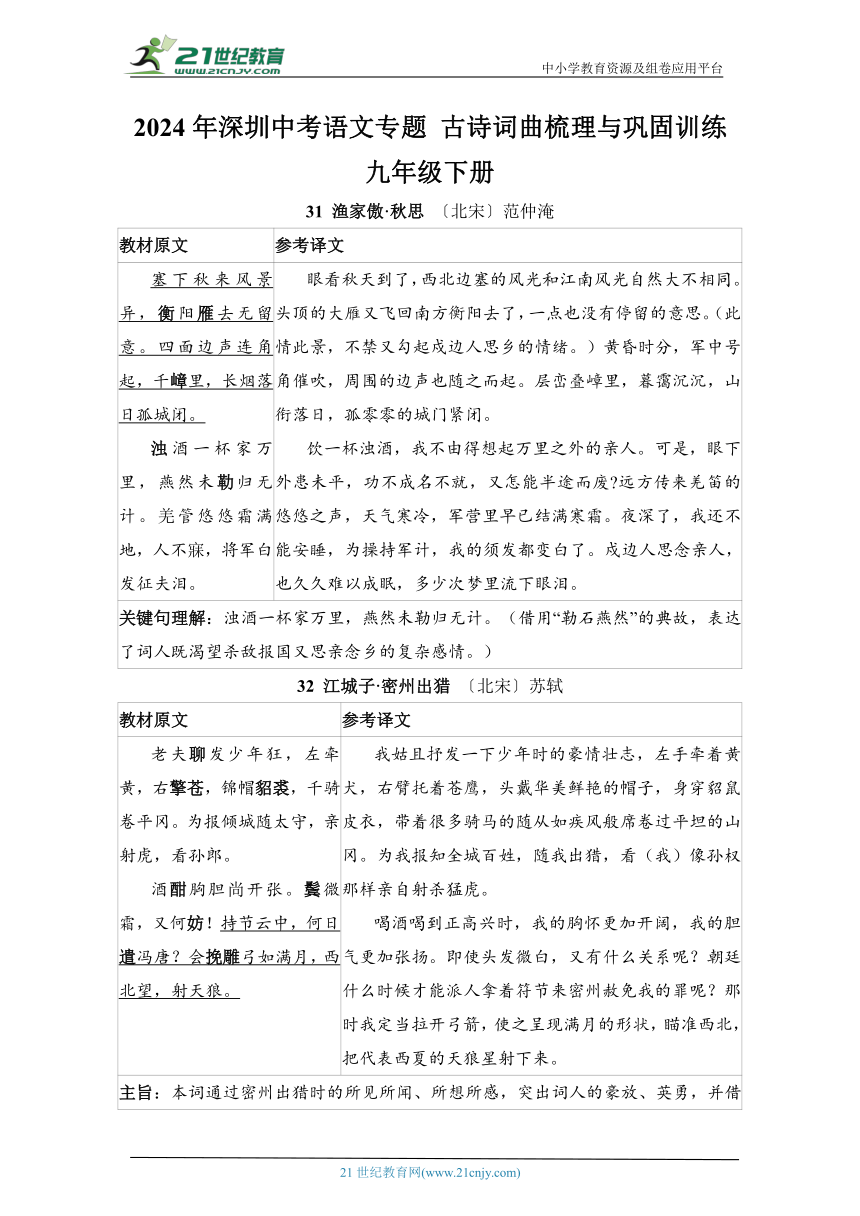 2024年深圳中考语文专题 古诗词曲梳理与巩固训练——九年级下册（含答案）