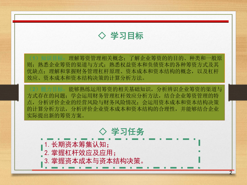 第三章  企业筹资管理 课件(共50张PPT)- 《财务管理》同步教学（西南交大版·2019）