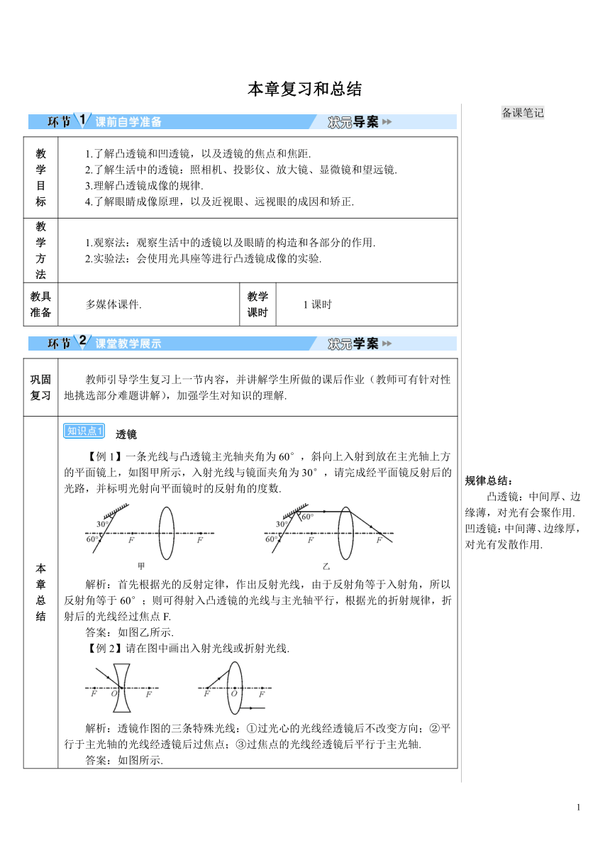 【高效备课】人教版物理八(上) 第五章 透镜及其应用 本章复习和总结 优质教案