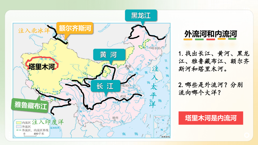 2.3.1 公开课 中国的河流第一课时 河流的概况 课件（24页PPT）