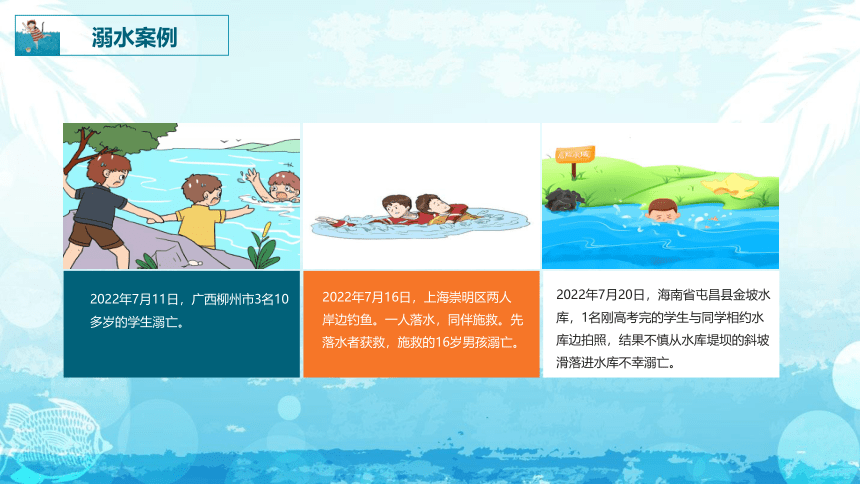 小学生主题班会 《夏季学校防溺水安全宣传教育》 课件(共27张PPT)