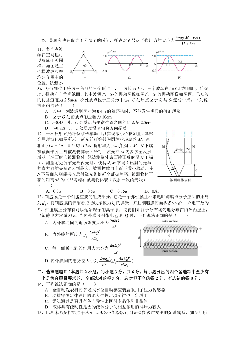 浙江省五校联盟2023-2024学年高三下学期3月联考物理试题（含答案）