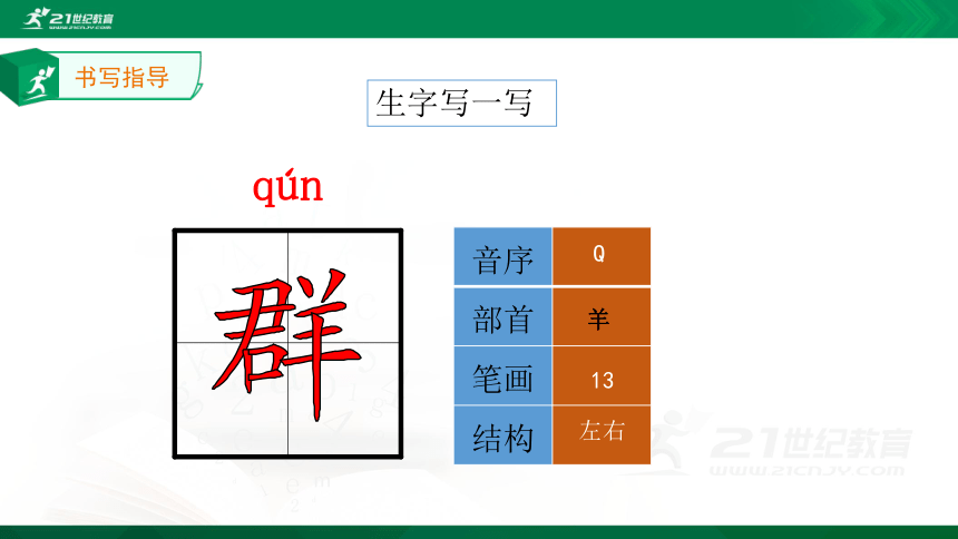 识字1 场景歌 生字动画课件