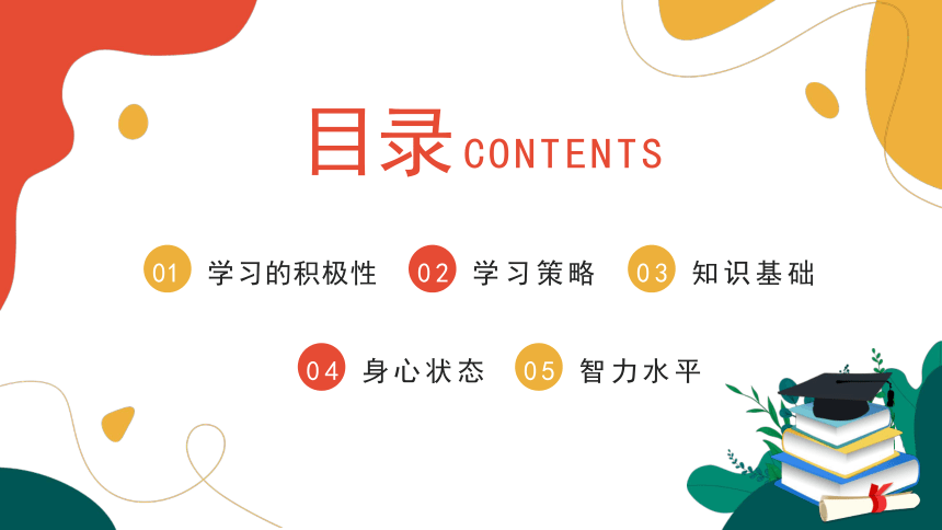 《如何提高学习效率》-2023-2024学年高中主题班会课件