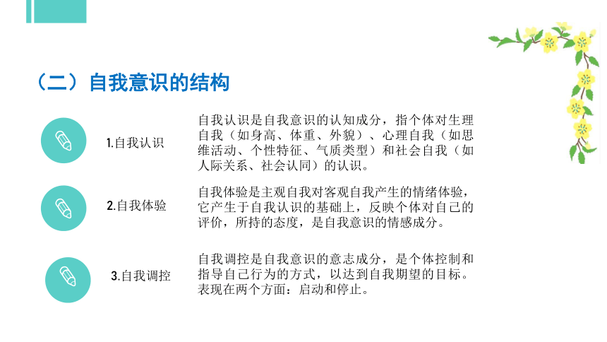 专题五：绽放出色自我 课件(共35张PPT) 《大学生心理健康教育》（高教版）