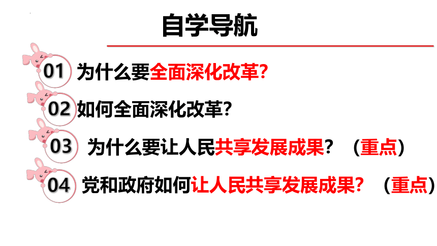 1.2走向共同富裕课件（27张幻灯片）