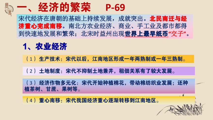 第11课 宋元时期的经济、科技与文化 课件（41页PPT）-中职历史>高教版（2023）>中国历史