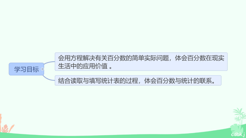 北师大版六年级上册数学 4.4 这月我当家 课件(共23张PPT)