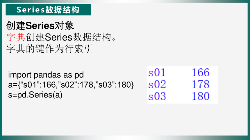 4.2.2大数据处理_利用pandas模块处理数据 课件(共36张PPT) 浙教版高中信息技术必修一