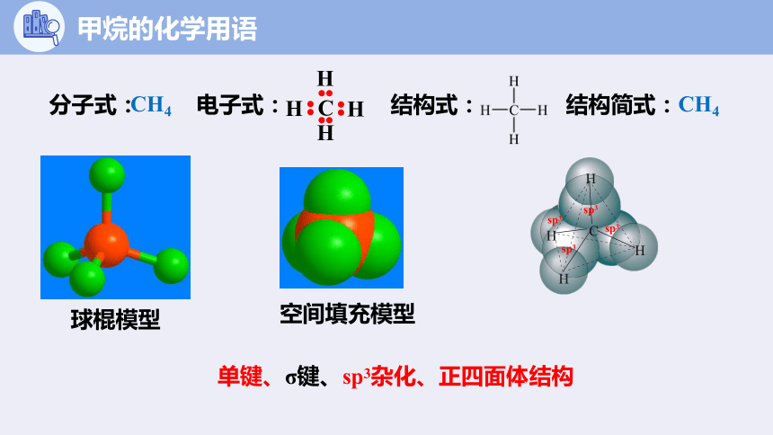 化学人教版（2019）选择性必修3 2.1.1烷烃的结构和性质（共20张ppt）