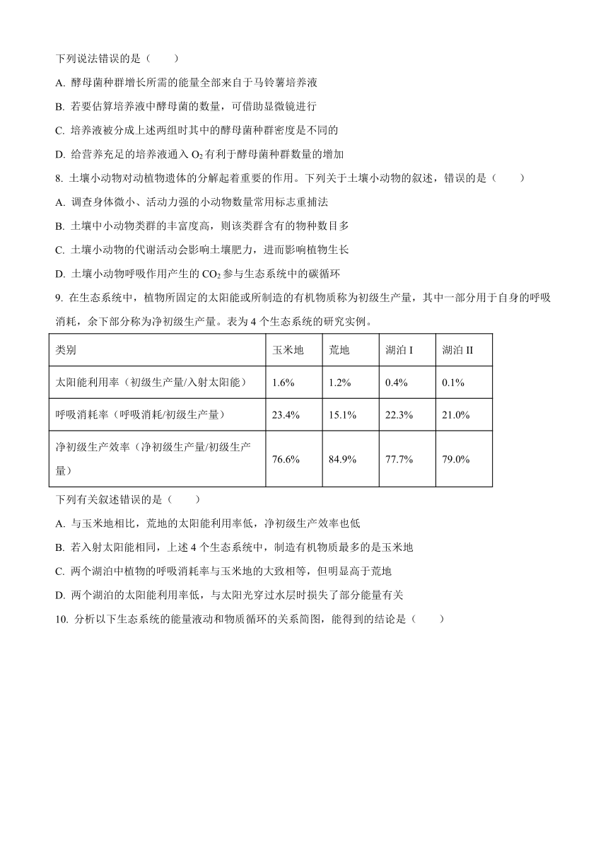 海南省陵水县2022-2023学年高二下学期期中考试生物学试题（解析版）