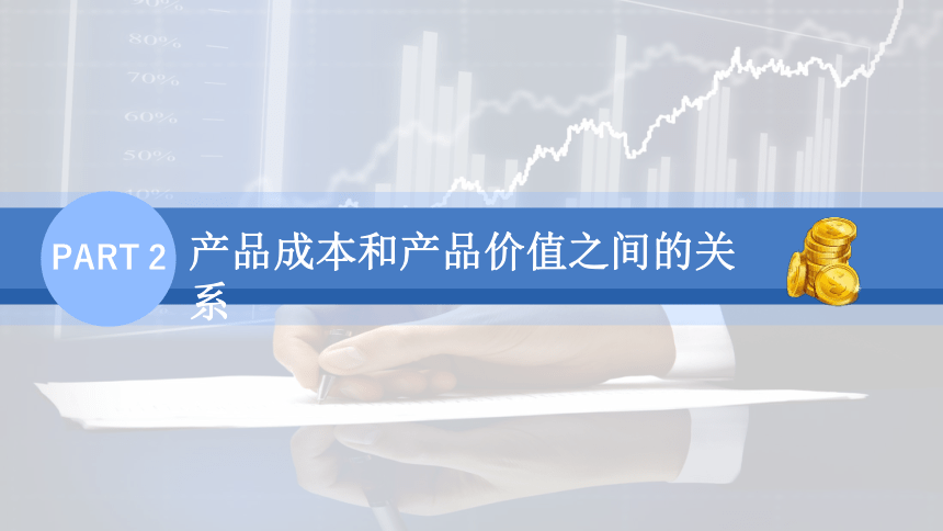 1.1.1成本的含义 课件(共15张PPT)《成本核算与管理》同步教学 高等教育出版社