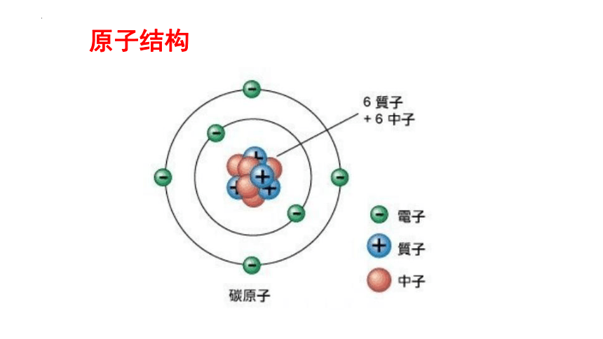 1.1 静电现象 课件（共27张PPT）-2023-2024学年高二上学期物理粤教版（2019）必修第三册