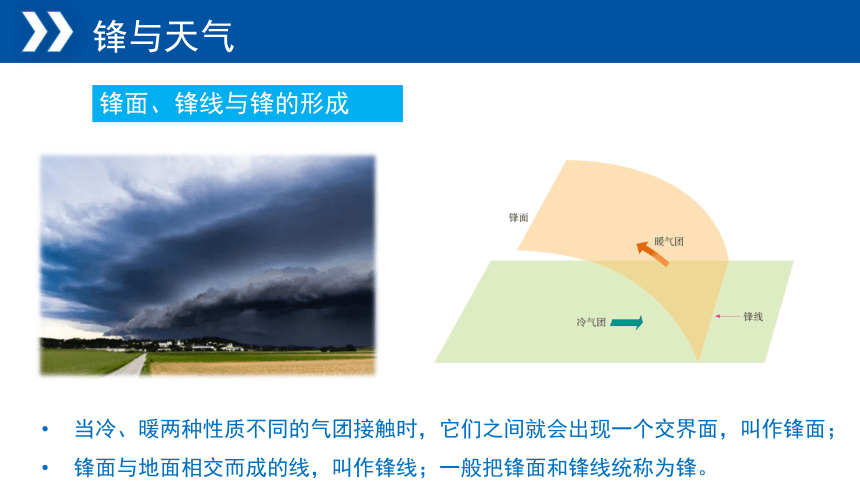 湘教版（2019）选择性必修1 3.3天气系统课件（共39张ppt)