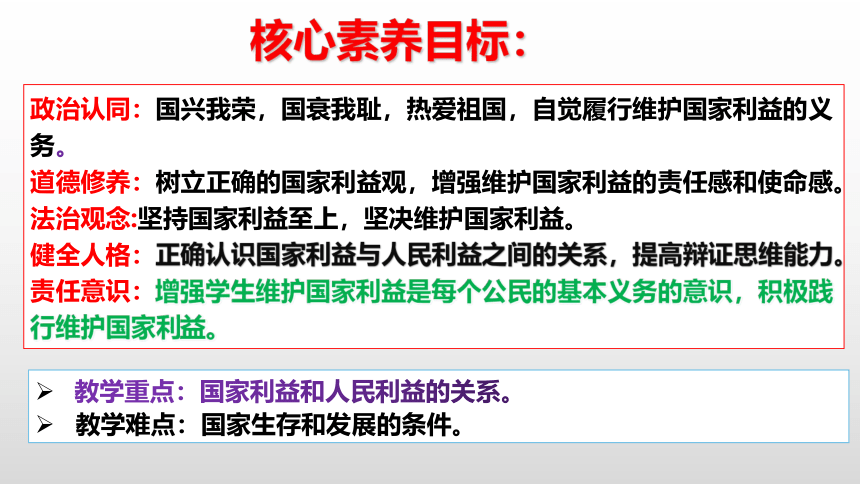 【核心素养目标】8.1国家好 大家才会好 课件(共29张PPT)+内嵌视频