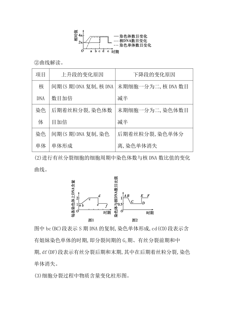 浙科版（2019）生物必修一 第四章第一节课时2    细胞分裂过程中相关物质含量的变化及细胞癌变学案（有解析）