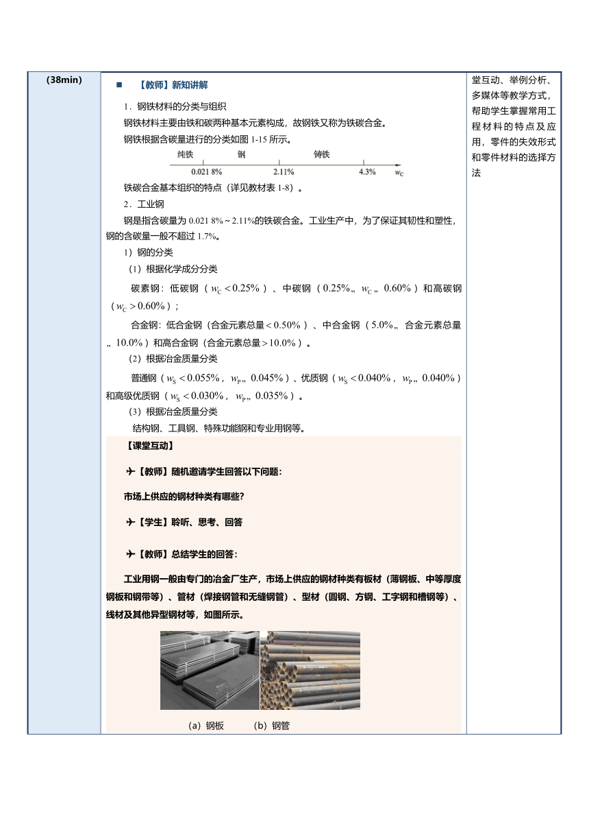 第3课常用工程材料 教案（表格式）-《机械基础》同步教学（江苏大学出版社）