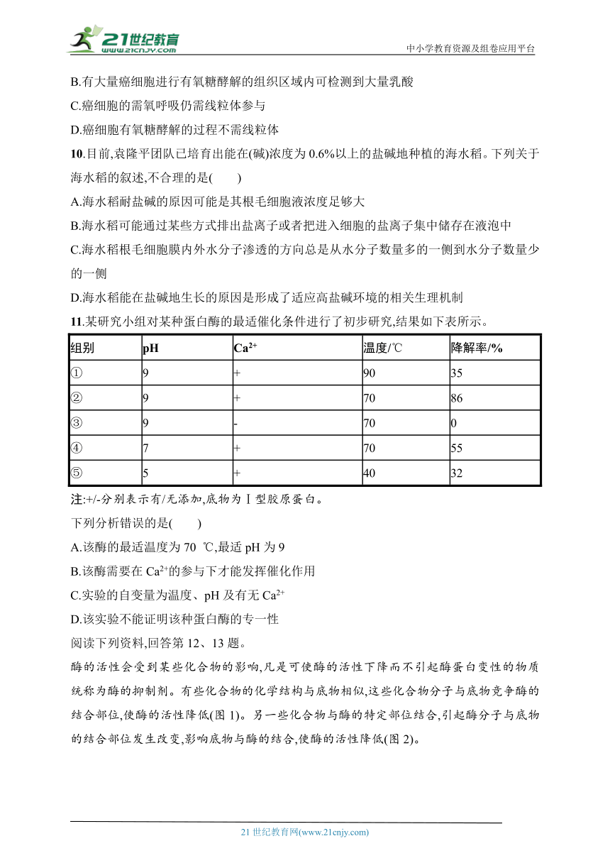 2025浙科版新教材生物学高考第一轮基础练--单元检测2　细胞的代谢（含解析）