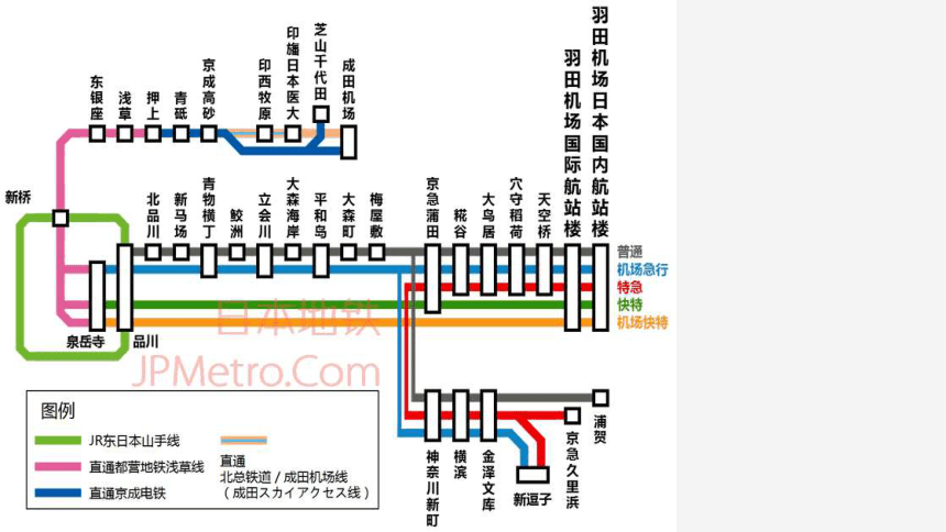 2023-2024学年高一英语开学第一课课件(共30张PPT)