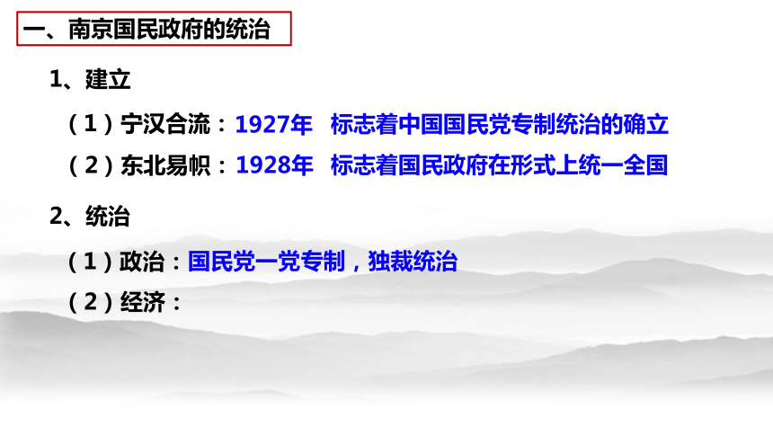 第21课  南京国民政府的统治和中国共产党开辟革命新道路课件(共25张PPT)《中外历史纲要（上）》