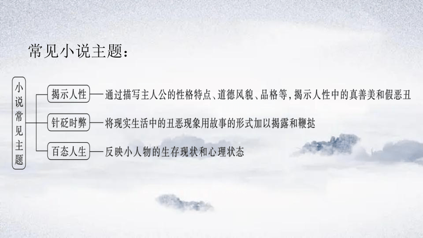 第一讲 小说的文体特征课件(共34张PPT)2024年高考语文小说阅读（全国通用）