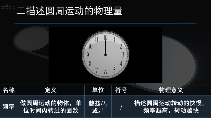 6.1 圆周运动课件（共23张PPT）物理高一必修2人教版