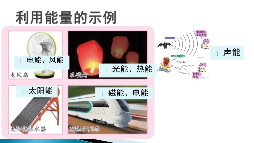 冀人版科学六年级上册 5各种各样的能量（课件）(共19张PPT)