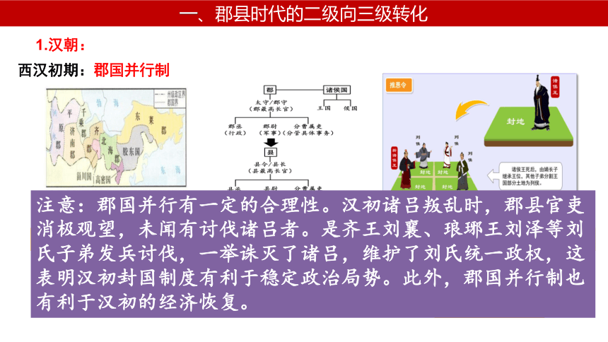 中国古代地方治理体系演变 课件(共16张PPT)--2024届高三历史二轮复习