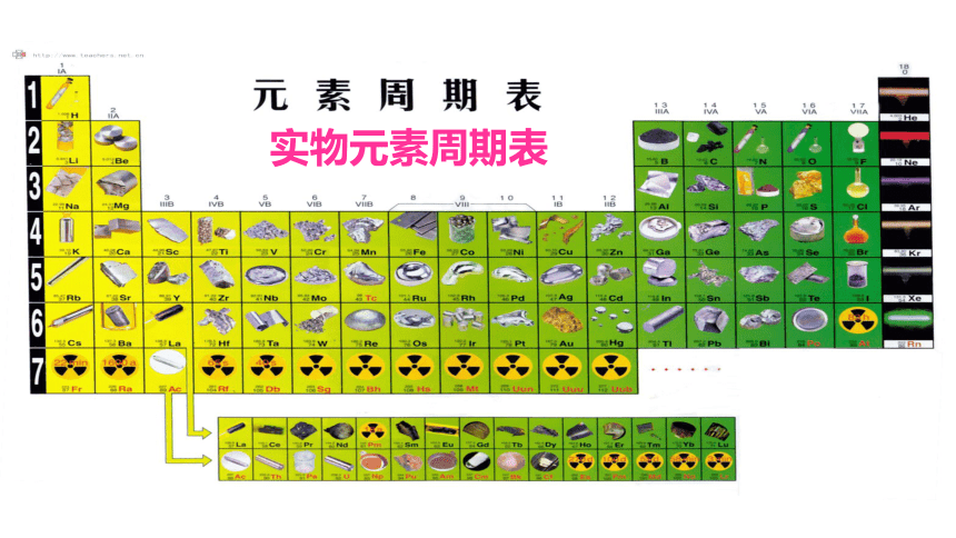 5.1.2 元素周期表 元素周期表的应用 课件(共48张PPT) 2023-2024学年高一化学苏教版（2029）必修第一册