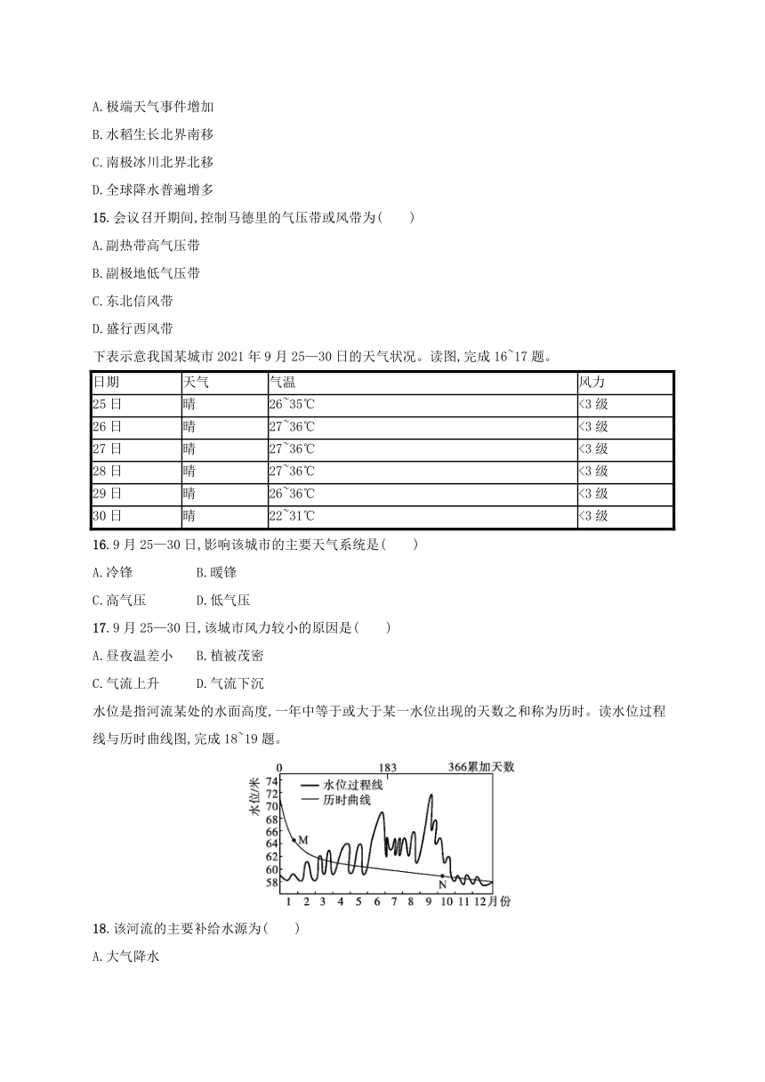 湘教版选择性必修1  自然地理基础 综合测评B卷（含解析）