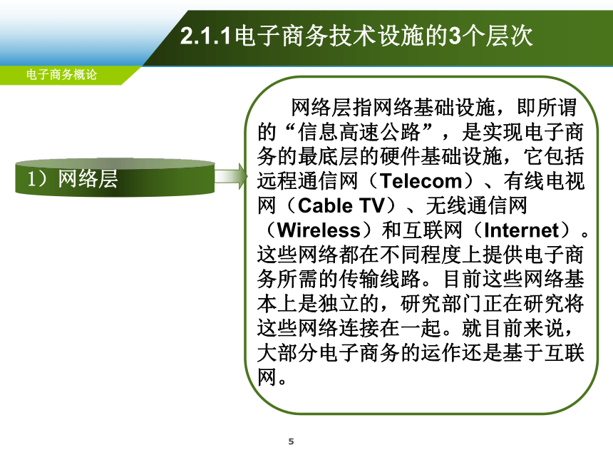 第2章 电子商务运作体系  课件(共59张PPT)-《电子商务概论（第6版）》同步教学（电工版）