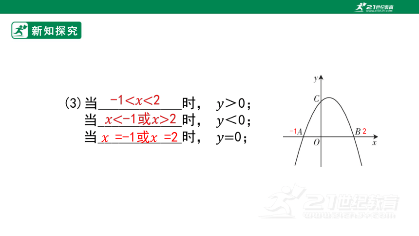 22.2.2 二次函数与不等式  课件（共27张PPT）
