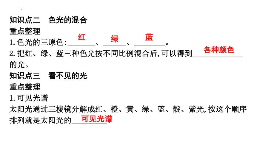 4.5光的色散 课件(共18张PPT) -人教版物理八年级上册