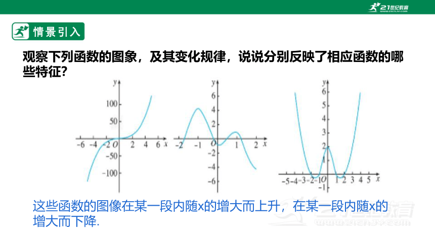 第三章      3.2.1 函数单调性与最大（小）值第1课时函数单调性  课件(共28张PPT)