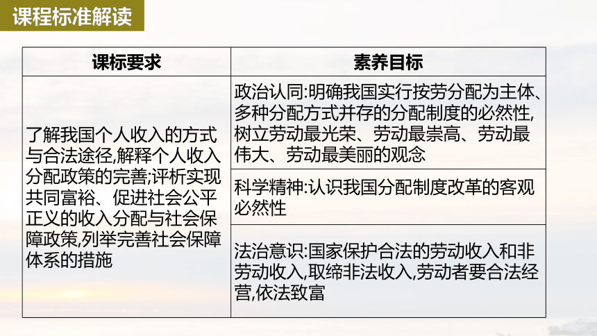 第四课 我国的个人收入分配与社会保障 课件-2024届高考政治一轮复习统编版必修二经济与社会