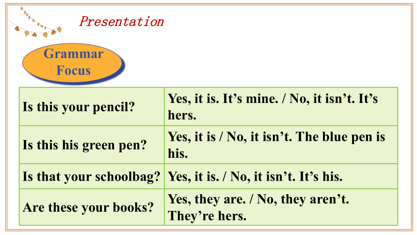 Unit 3 第二课时 Section A（Grammar Focus-3c) 课件【大单元教学】人教版七年级英语上册