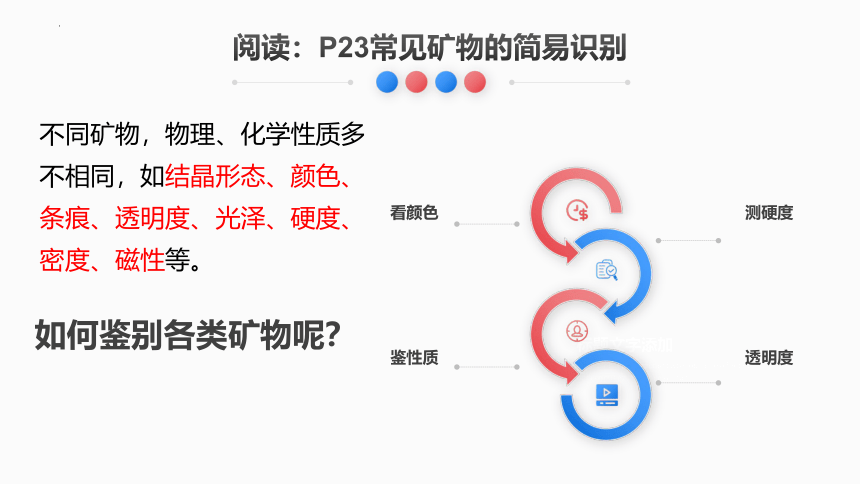 2.1岩石圈物质循环课件2023-2024学年高中地理湘教版（2019）选择性必修1(共64张PPT)