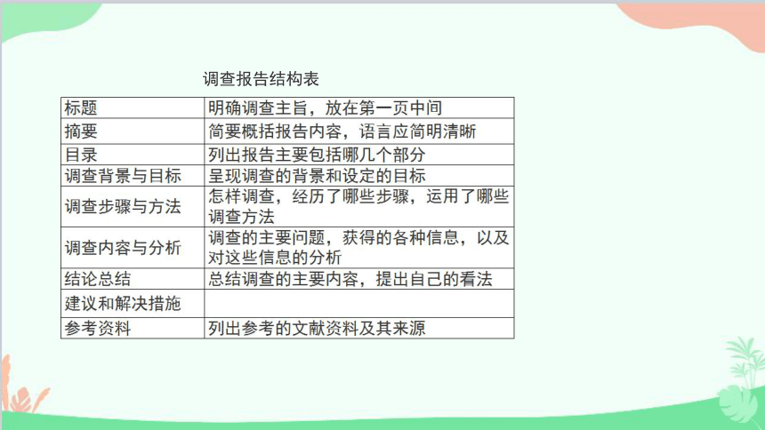 统编版语文必修上册 第四单元_家乡文化生活现状调查2课件(共26张PPT)