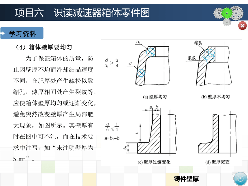 项目六　识读减速器箱体零件图 课件(共36张PPT)-《机械制图》同步教学（大连理工大学出版社）