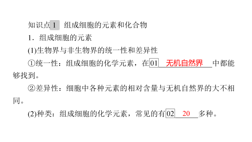 人教生物必修1复习课件：2.1 细胞中的元素和化合物