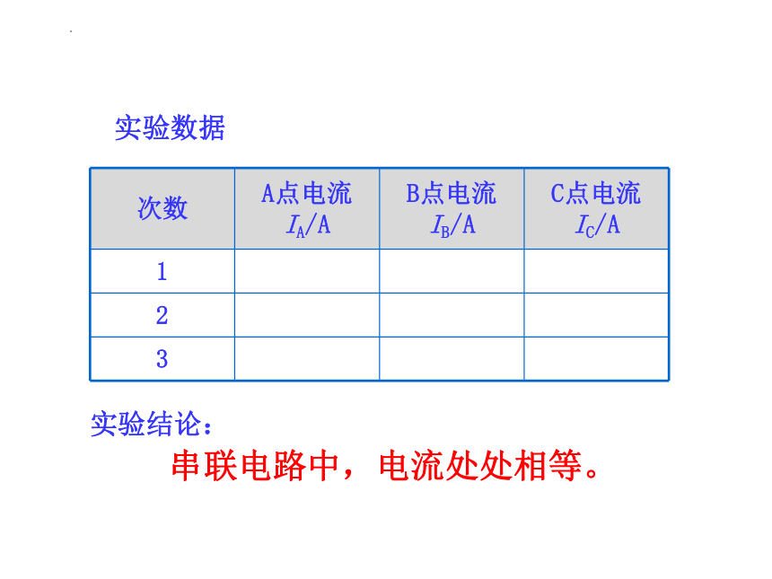 15.5《串、并联电路中的电流规律》课件 （共28张PPT） 人教版九年级全一册物理