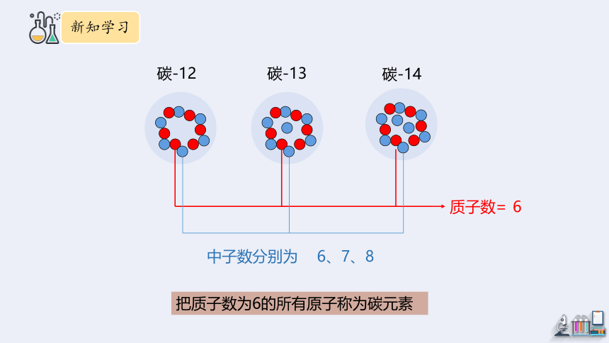 2.4 元素 第1课时  课件(共24张PPT） 2023-2024学年鲁教版化学九年级上册