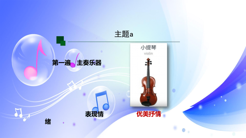 人音版音乐九年级上册第三单元 西南情韵 欣赏瑶族舞曲 课件(共22张PPT)