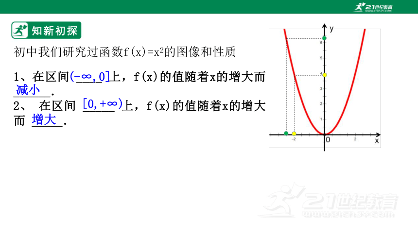 第三章      3.2.1 函数单调性与最大（小）值第1课时函数单调性  课件(共28张PPT)