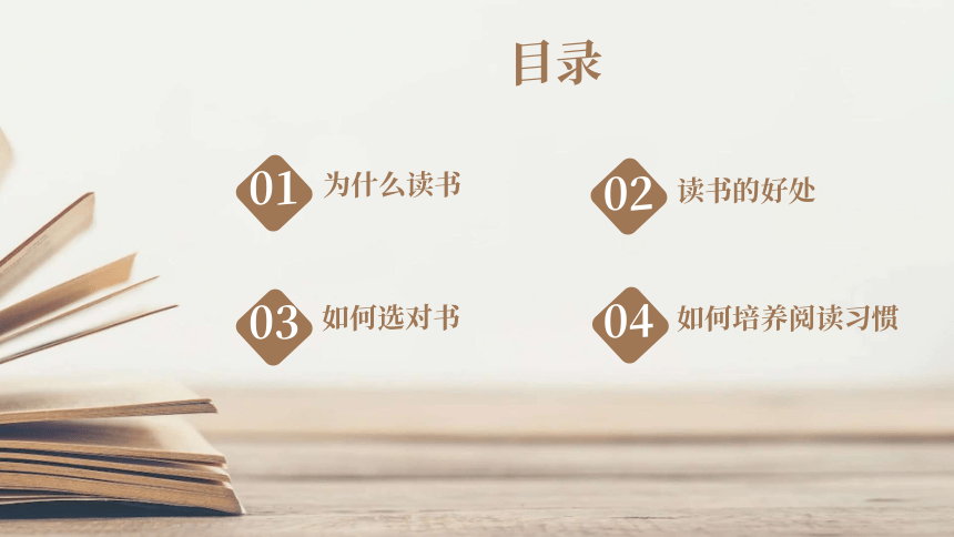 小学生主题班会通用版书途同归——我读书 我快乐 课件(共20张PPT)