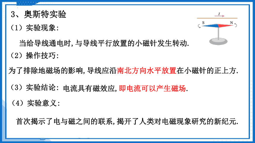 人教版2019必修第三册 13.1磁场  磁感线 课件 （共60张PPT）