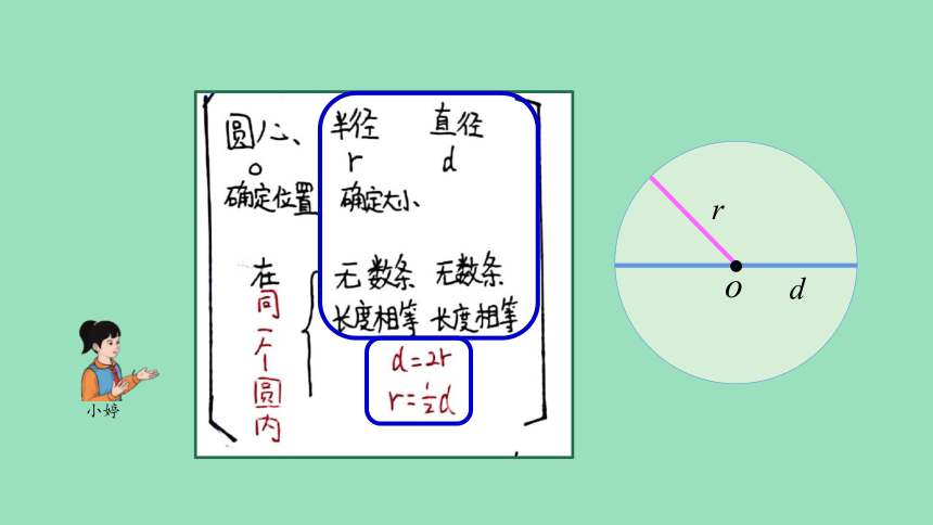 （2023秋新插图）人教版六年级数学上册 5 圆的整理和复习（第1课时）（课件）(共37张PPT)