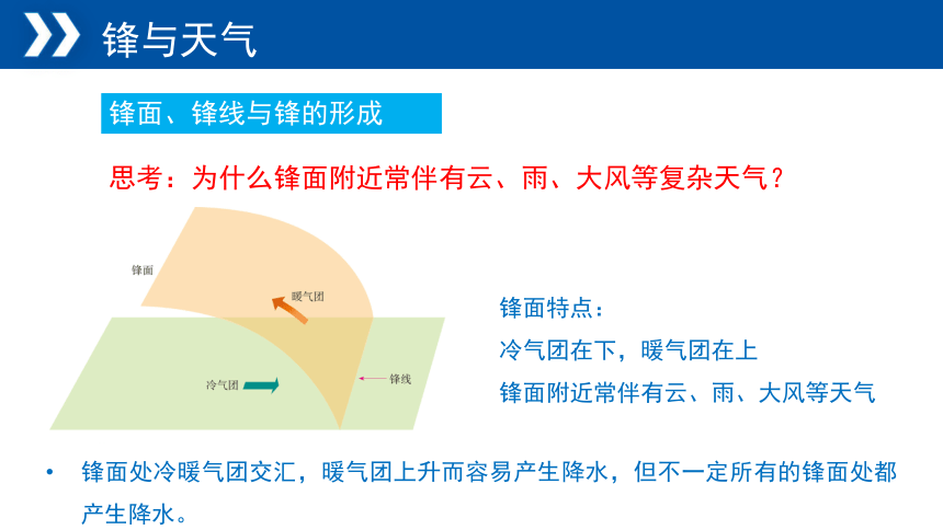 湘教版（2019）选择性必修1 3.3天气系统课件（共39张ppt)